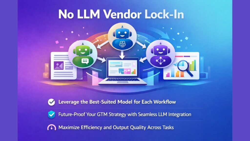 No LLM Vendor Lock-In